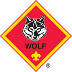 Wolf Rank